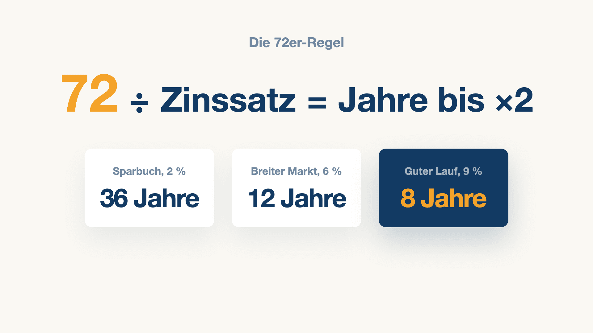 Klarheit Akademie — 2
