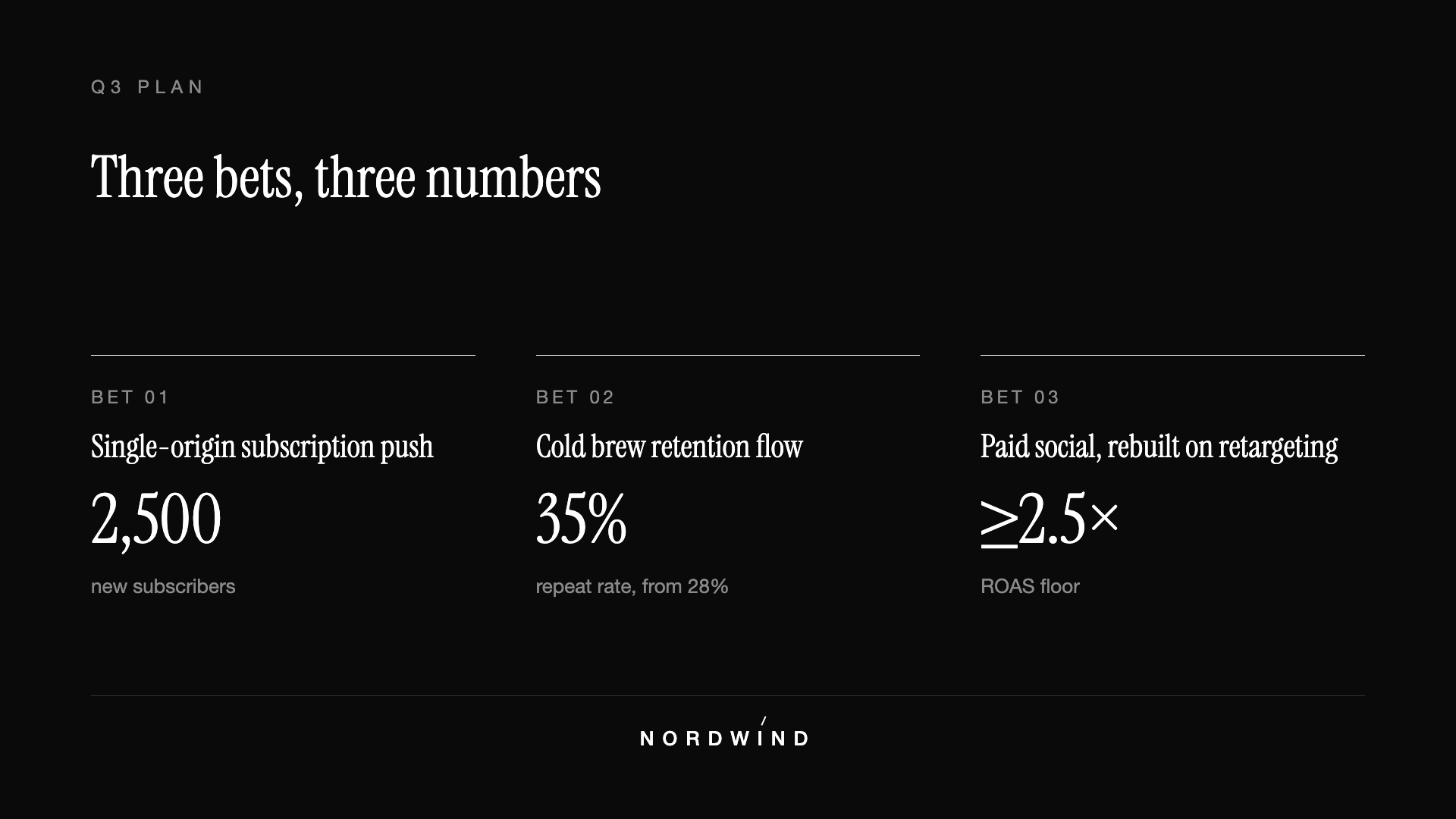 Nordwind — 1